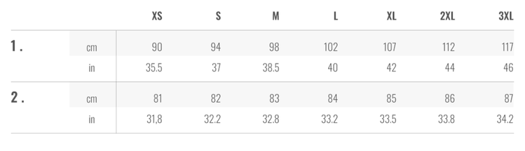 Castelli Castelli Entrata 2 Bibshort