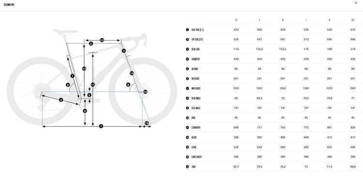 ORBEA  Terra Gravel M30 Team 1x (2026 Pre-Book)