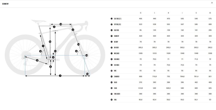 ORBEA Orbea, Terra Race M31e LTD 1X, MYO Custom Metallic Spark Silver/ Titanium (Matte), MEDIUM