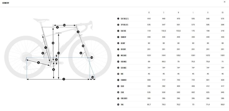 ORBEA Orbea, Terra Gravel M31e Team 1X,   MYO Custom  Carbon Raw/ Black (Matte), Medium