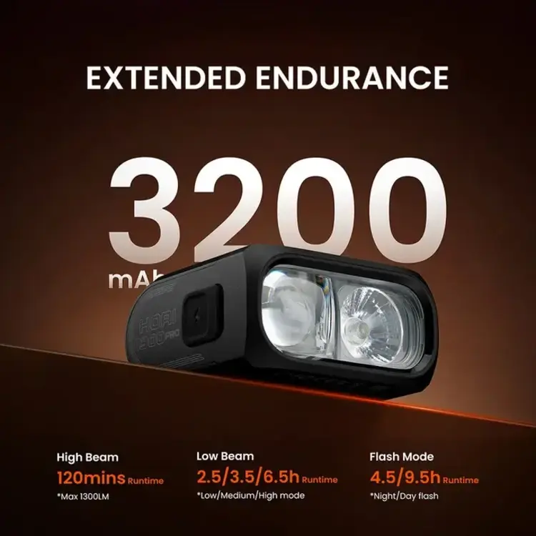 MAGICSHINE Magicshine Hori 1300 Pro Front Light Ant+