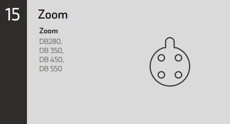 Sinter Sinter Model 015 - Zoom, Red s514 Organic Compound, Pair