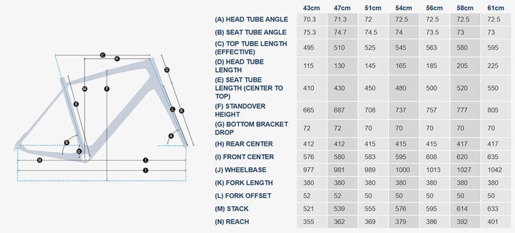 Felt Bicycles Felt VR Advanced Ultegra Di2, Surfmist