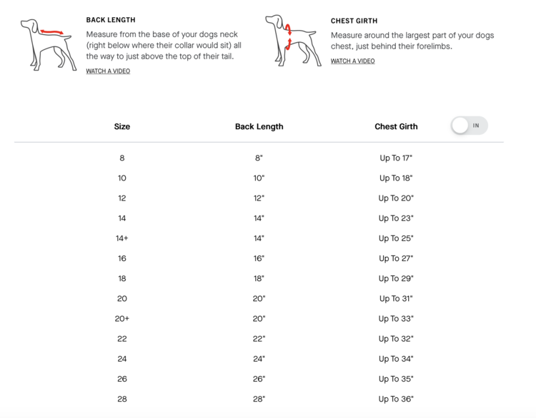 Canada Pooch Canada Pooch - True North Parka