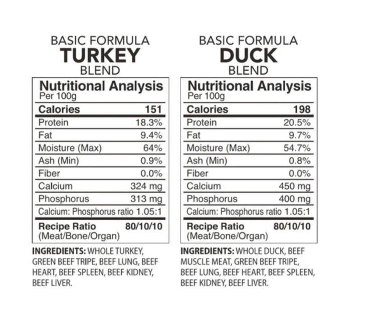 Back2Raw Back2Raw - Basic - Duck & Turkey Combo 12LB