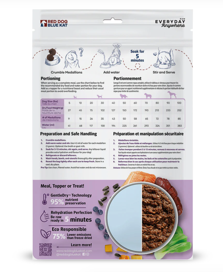 Red Dog Blue Kat Red Dog Blue Kat - Everyday Anywhere - Coastal Feast