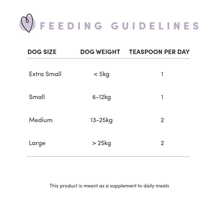 Crumps' Naturals Crumps - Sprinkles - Beef - 120g
