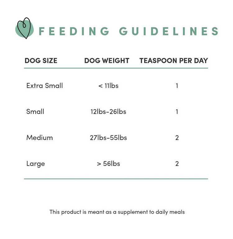 Crumps' Naturals Crumps - Sprinkles - Chicken - 120g