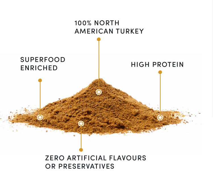 Crumps' Naturals Crumps - Sprinkles - Turkey & Superfood Golds - 120g