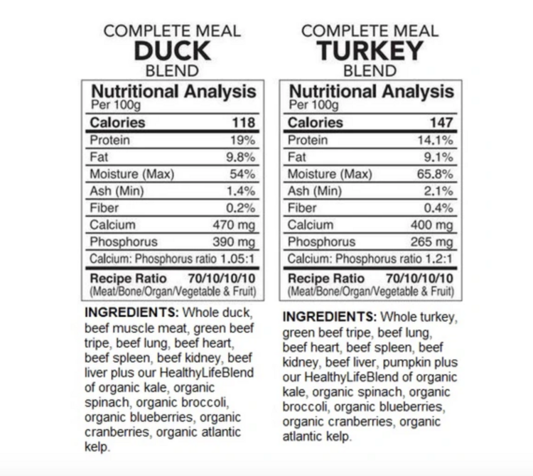 Back2Raw Back2Raw - Complete - Turkey & Duck Combo 12LB