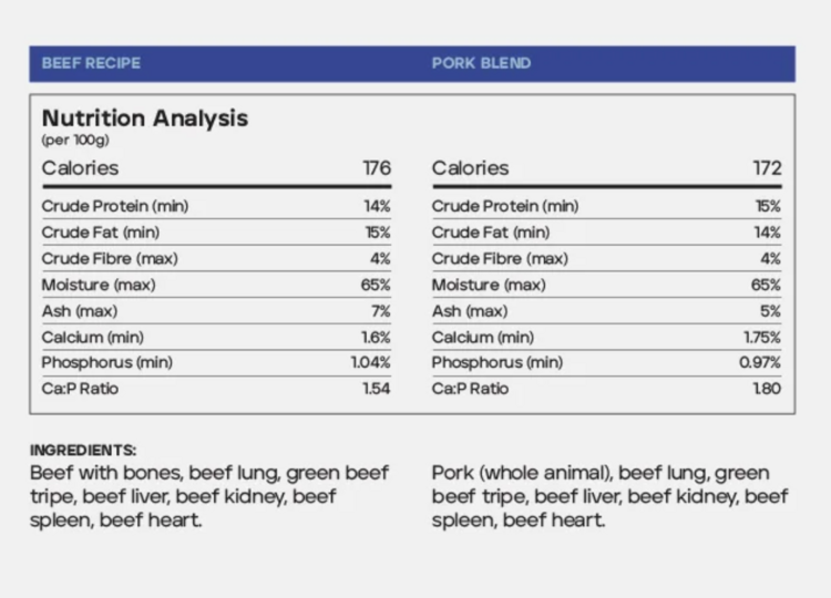 Back2Raw Back2Raw - Basic - Beef & Pork Combo 12LB
