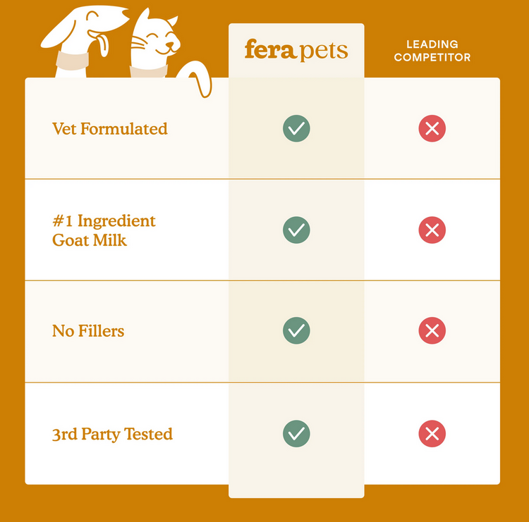 Fera Pets Fera - Goat Milk - Immune