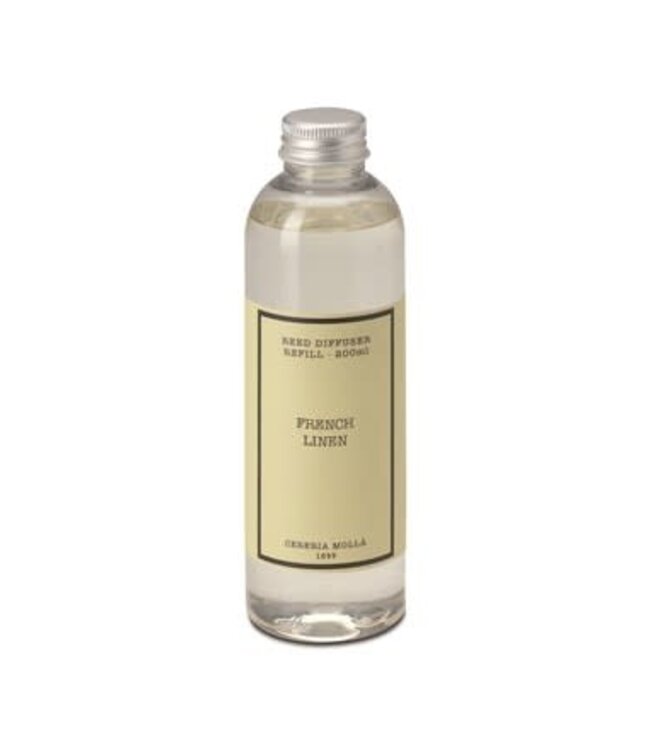 French Linen Transparent 6.7oz fl oz refill