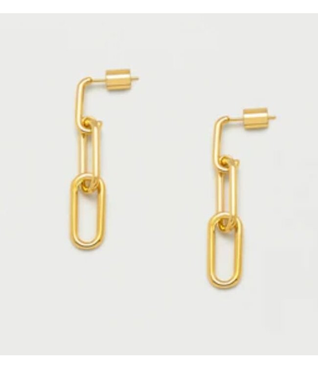 Paperclip Chain Link Drop Earrings
