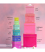 Patisserie Square Stacking Box
