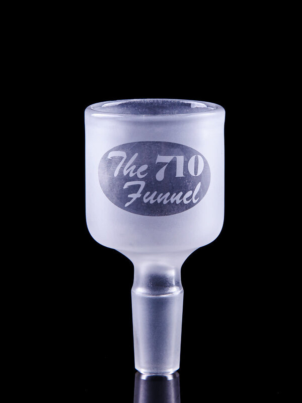 710 Funnels