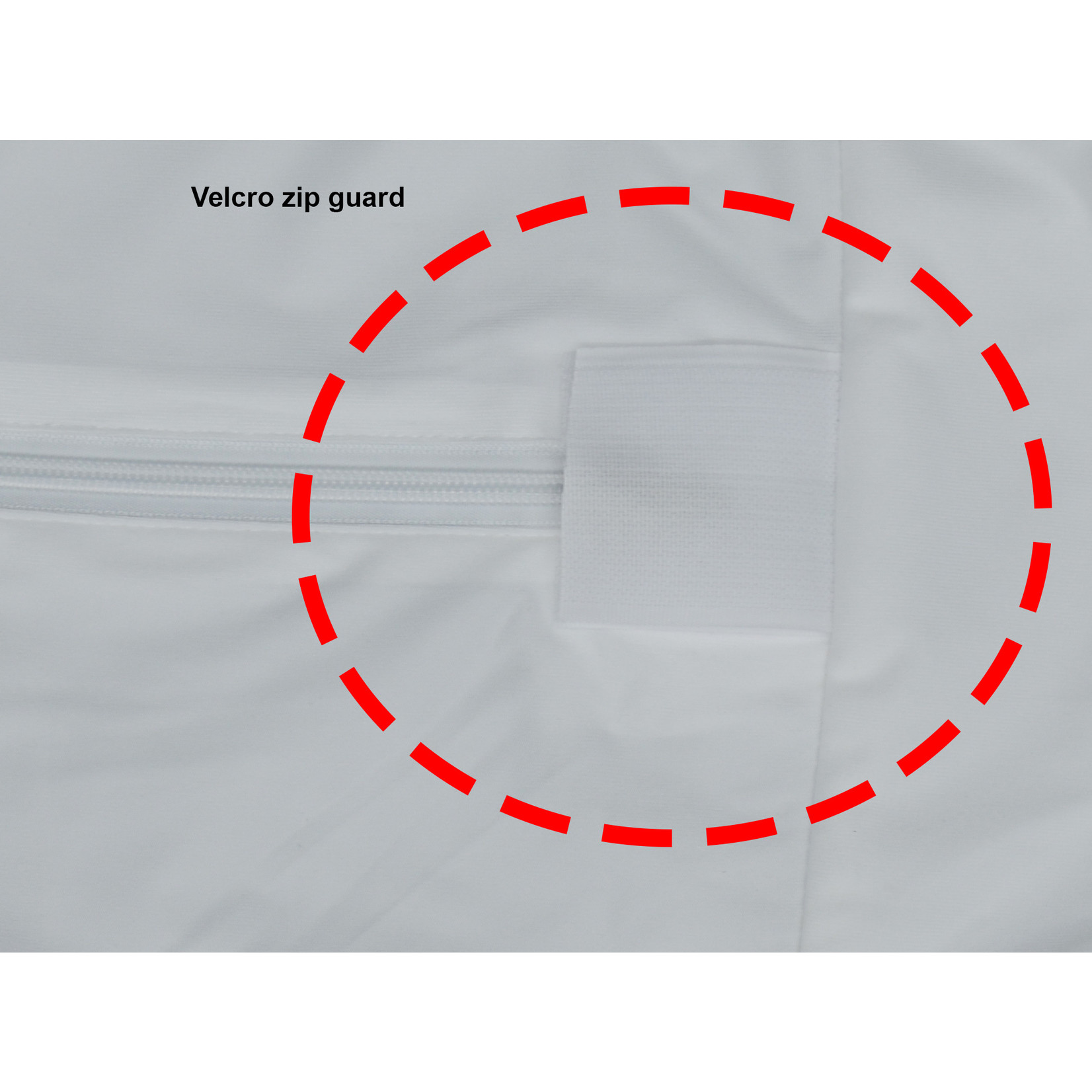 18-Inch Ultimate Anti Bed Bug Mattress Protector