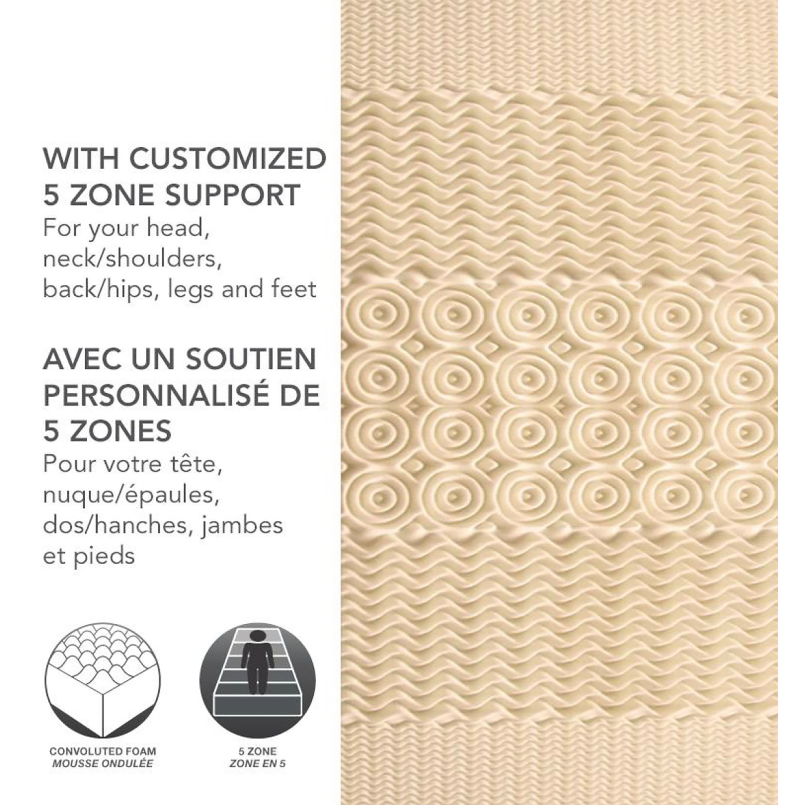 Convulated Foam Mattress Topper