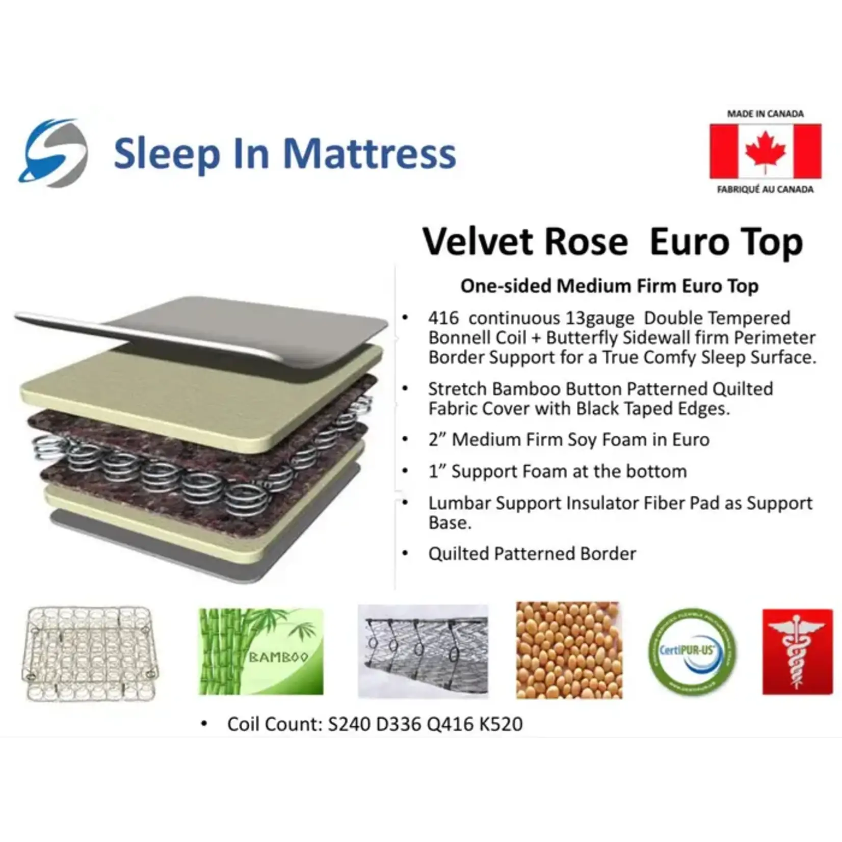 Sleep In Mattress Inc. Matelas Eurotop Velvet Rose