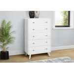 Dressers and Storage Drawers