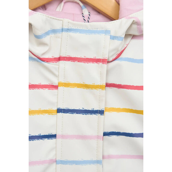 Kids Raincoat
