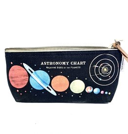 Cavallini Cavallini Vintage Inspired Mini Pouch, Astronomy Chart
