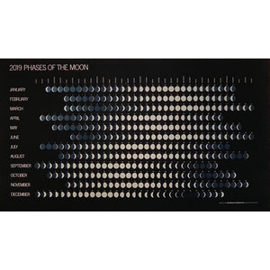 MOMA 2019 PHASES OF THE MOON POSTER