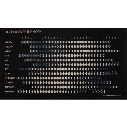 MOMA 2019 PHASES OF THE MOON POSTER