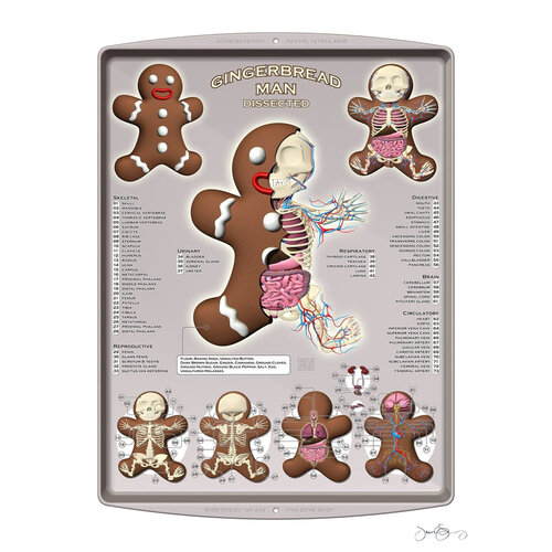 Freeny, Jason JASON FREENY SIGNED GINGERBREAD MAN DISSECTED PRINT Freeny, Jason JASON FREENY SIGNED GINGERBREAD MAN DISSECTED PRINT