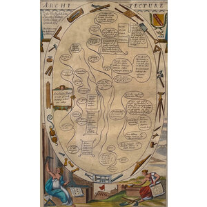 ARCHITECTURE PAGE PRINT RICHARD BLOME