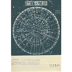 PLANISPHERE OF SUZHOU, BEIJING ANCIENT OBSERVATORY