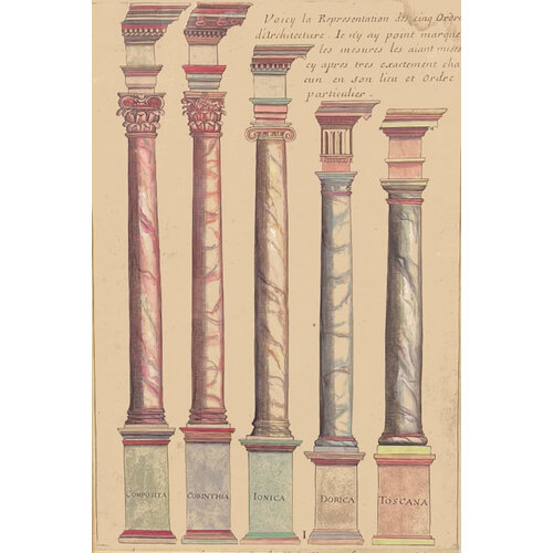 ANTIQUE  ARCHITECTURAL PRINT SERIES - COLUMNS PLATE I