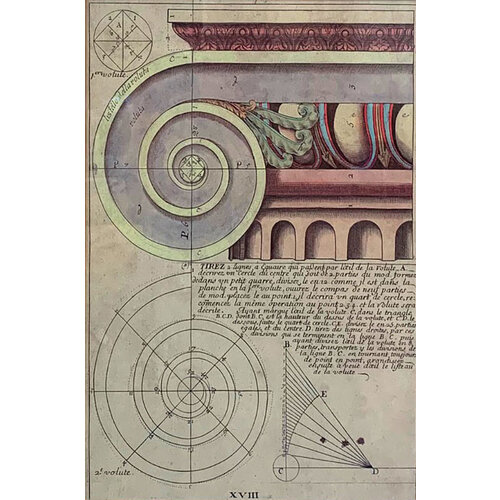ANTIQUE  ARCHITECTURAL PRINT SERIES - PLATE XVIII