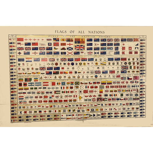 FLAGS OF ALL NATIONS