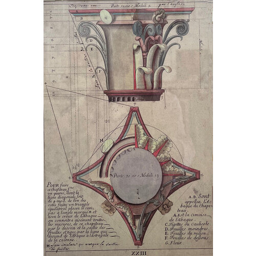 ANTIQUE  ARCHITECTURAL PRINT SERIES - PLATE XXIII