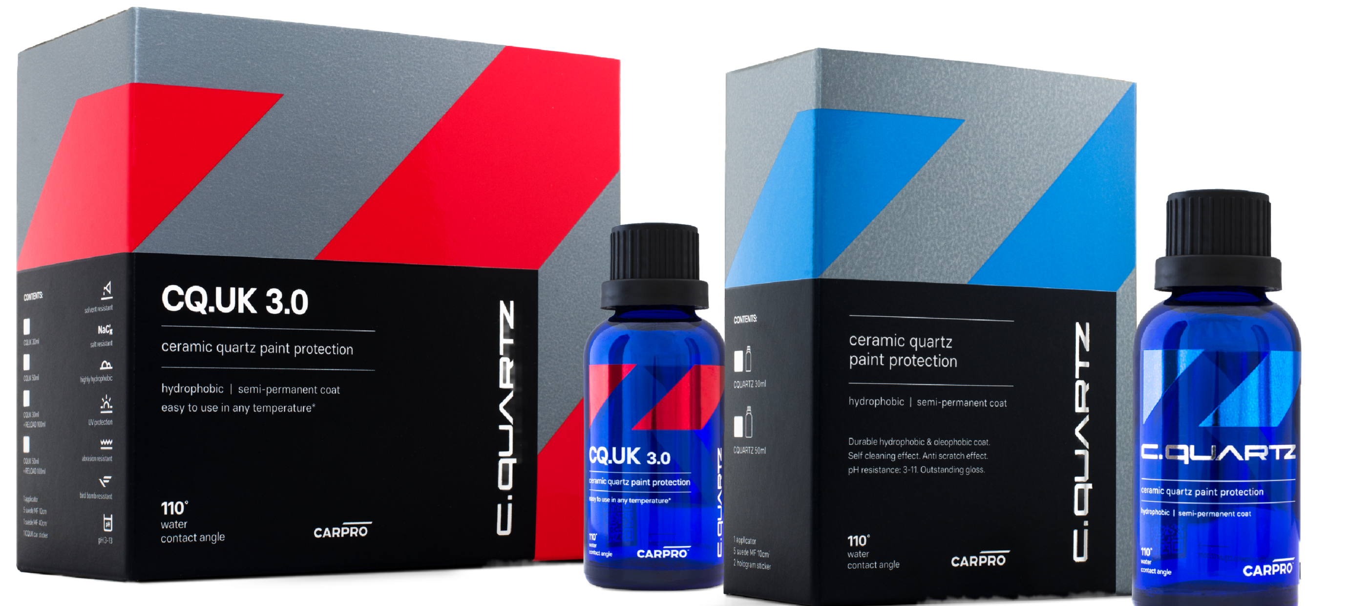 Diferencias entre CQUARTZ Classic y UK