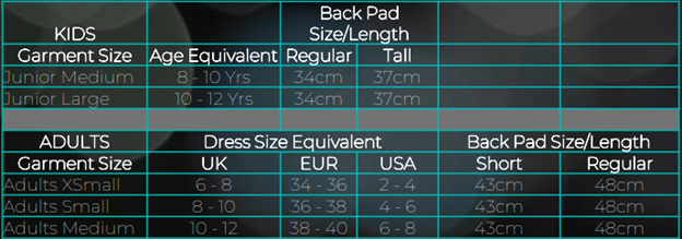 Shadow Size Chart