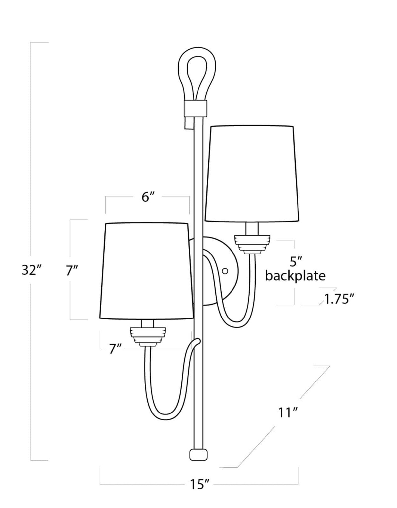 Coastal Living Bimini Sconce Double