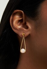 Dean Davidson Mini Ipanema Earrings