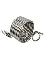 Coley Norwegian Knitting Thimble