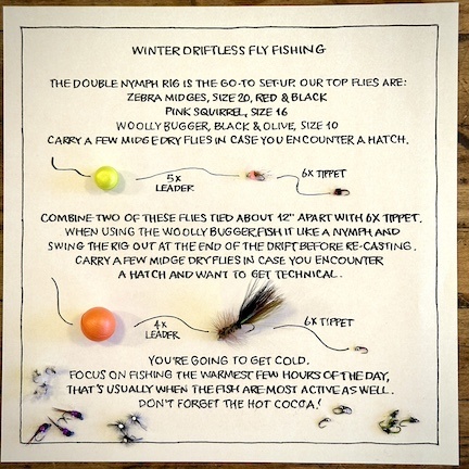 Winter Basics