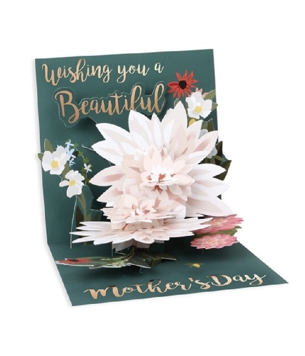 Mother's Day Card Beautiful Wishes