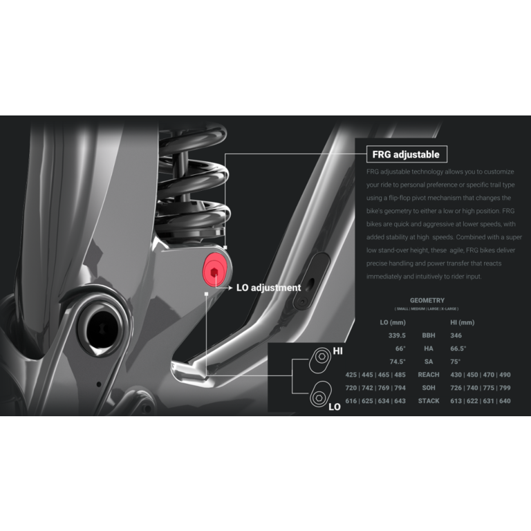 devinci troy 29 alloy
