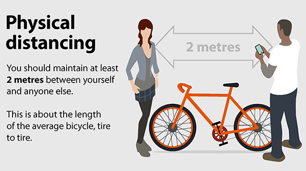 6ft (or 2m) is a bike length