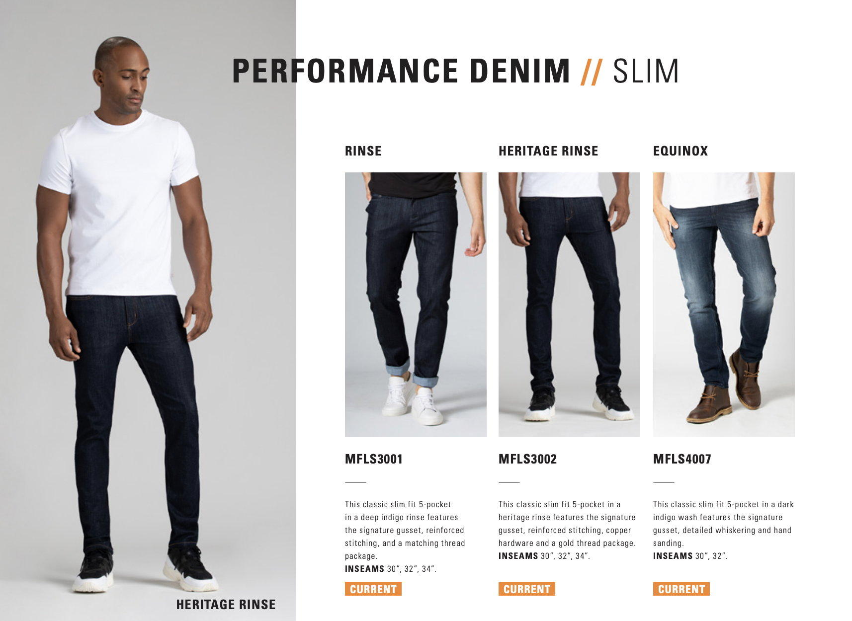 Buy DU/ER L2X Performance Denim Slim Fit Men's Jeans, Heritage Rinse (32L x  29W) at Amazon.in