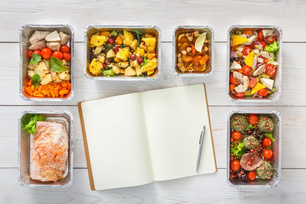 Creating A Meal Plan