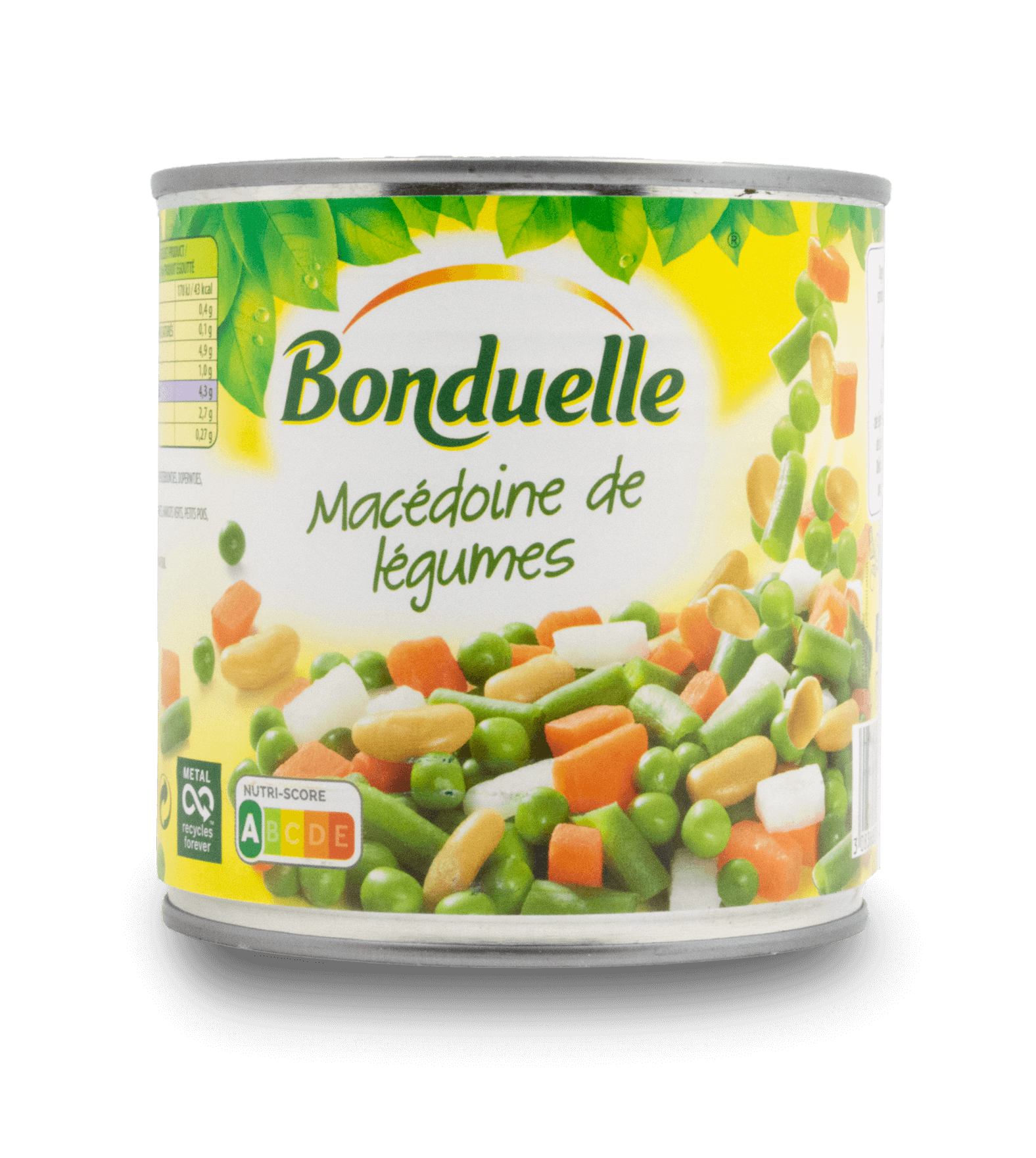 Legumes and vegetables: what is the difference? - Fondation Louis Bonduelle