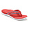 VIONIC VIONIC- TIDE SPORT- CORAL