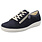 CHRISTIAN DIETZ CHRISTIAN DIETZ LOCARNO ZIP OCEAN