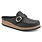 BIRKENSTOCK BIRKENSTOCK BUCKLEY CLOG BLACK OILED LEATHER